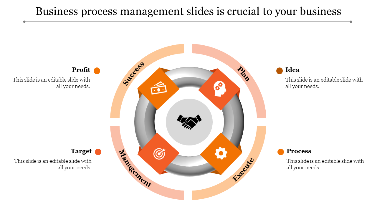 Creative Business Process Management and Google Slides Themes